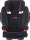 RECARO автокресло Monza Nova Microfibre black/aquavit 6146.21109.66